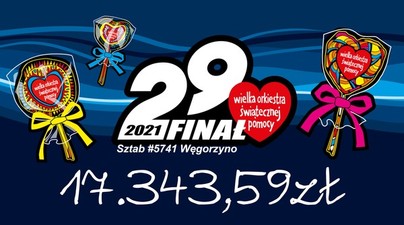 W Węgorzynie - Gramy z głową! Podsumowanie 29. Finału WOŚP